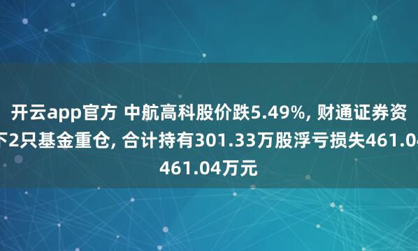 开云app官方 中航高科股价跌5.49%， 财通证券资管旗下2只基金重仓， 合计持有301.33万股浮亏损失461.04万元